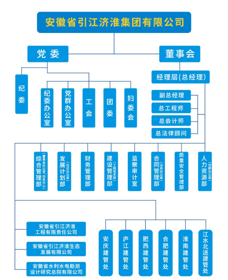 香港49个号码走势图