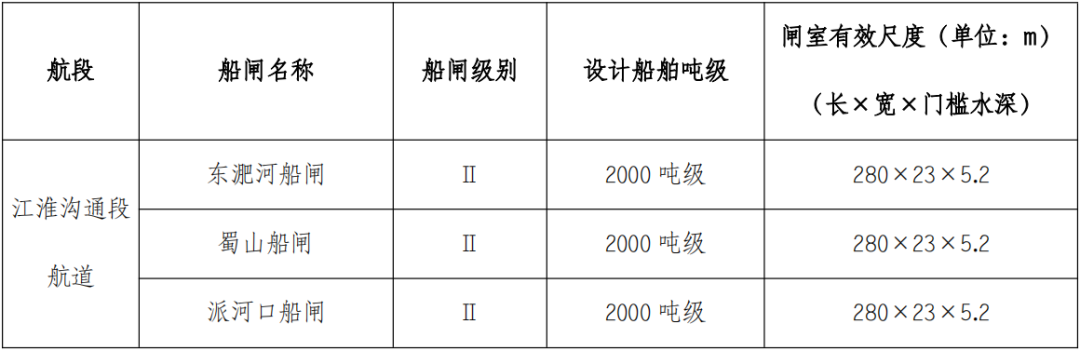 香港49个号码走势图