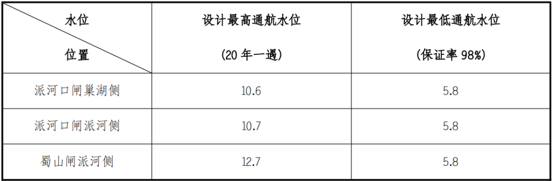 香港49个号码走势图