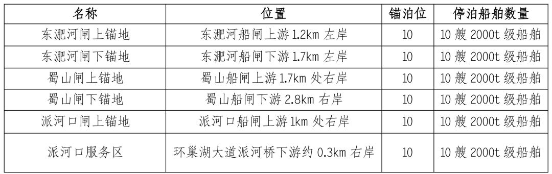 香港49个号码走势图