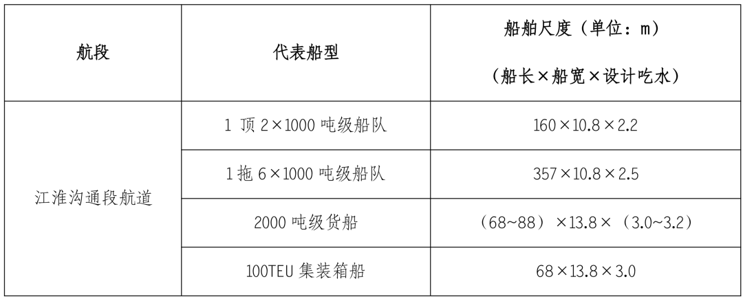 香港49个号码走势图