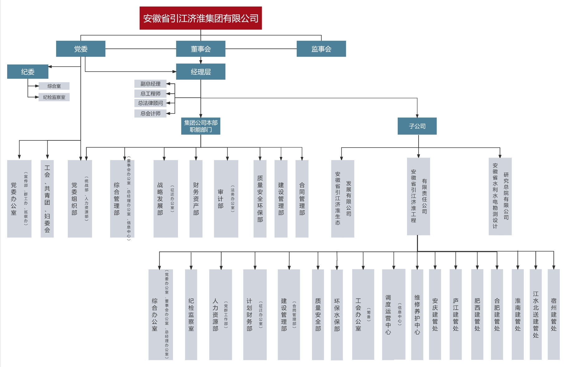 香港49个号码走势图